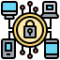 cyber