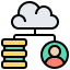 cloud service